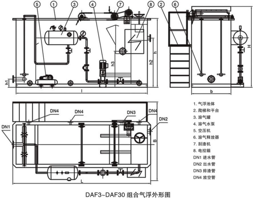 溶氣氣浮機(jī)設(shè)備工藝原理及流程展示-樂中環(huán)保