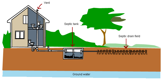 設備廠家來分享一套小型生活污水處理設備多少錢？