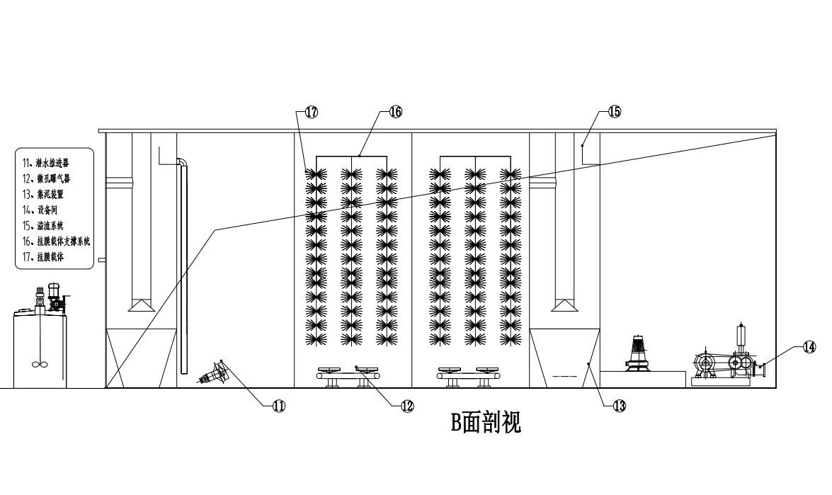 一體化設備生產廠家_烏魯木齊污水處理工程公司-樂中環(huán)保 一體化設備生產廠家_烏魯木齊污水處理工程公司-樂中環(huán)保